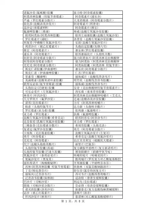 药品商品名与通用名汇总