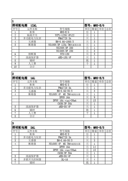 低压配电柜_材料清单_配置清单