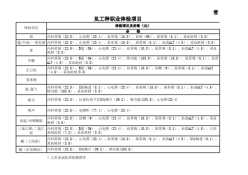 常见工种体检项目表