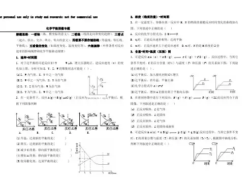 化学平衡图像专题完整各类型图像