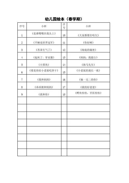 幼儿园绘本(春学期)推荐