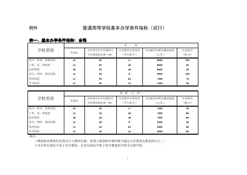 《普通高等学校基本办学条件指标》.doc