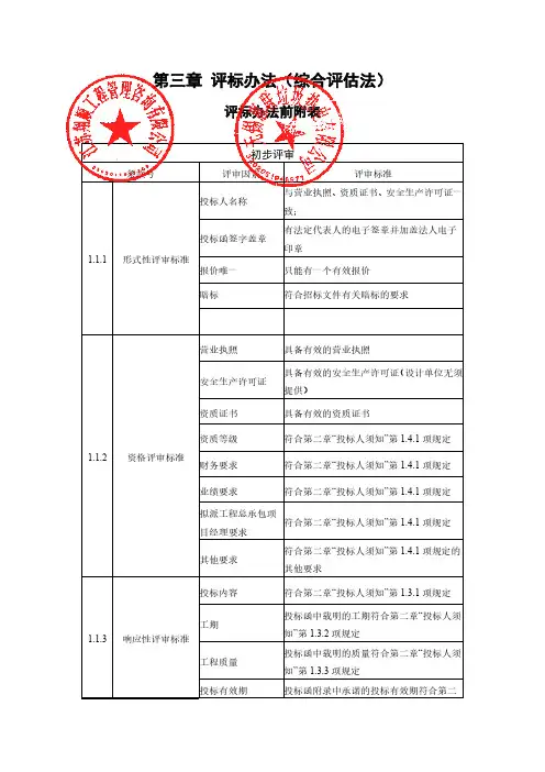 第三章评标办法(综合评估法)