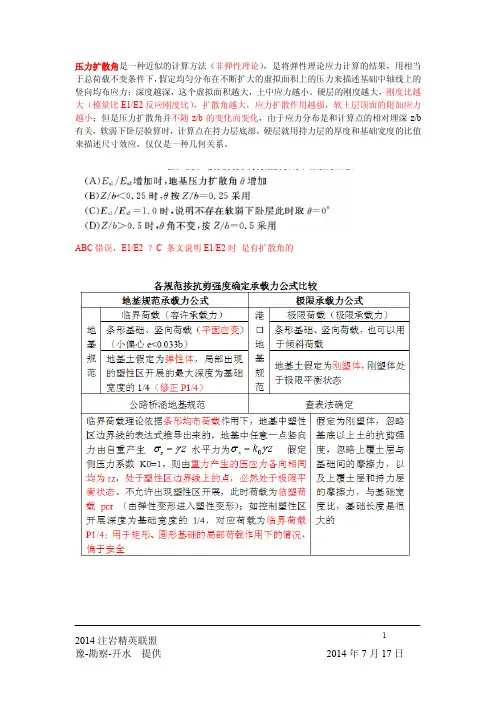 注册岩土专业考试核心规范常考知识点归纳总结