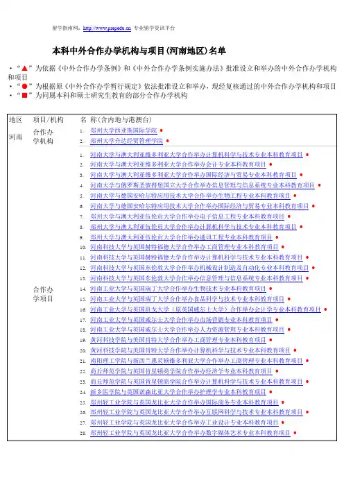 本科中外合作办学机构与项目(河南地区)名单