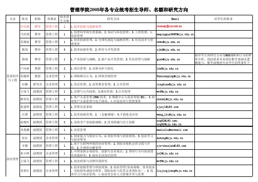 浙江大学管理学院研究生导师名录