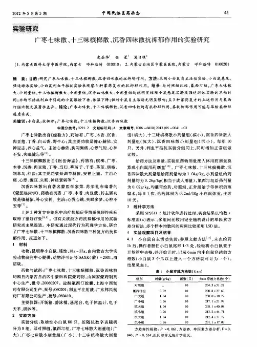 广枣七味散、十三味槟榔散、沉香四味散抗抑郁作用的实验研究