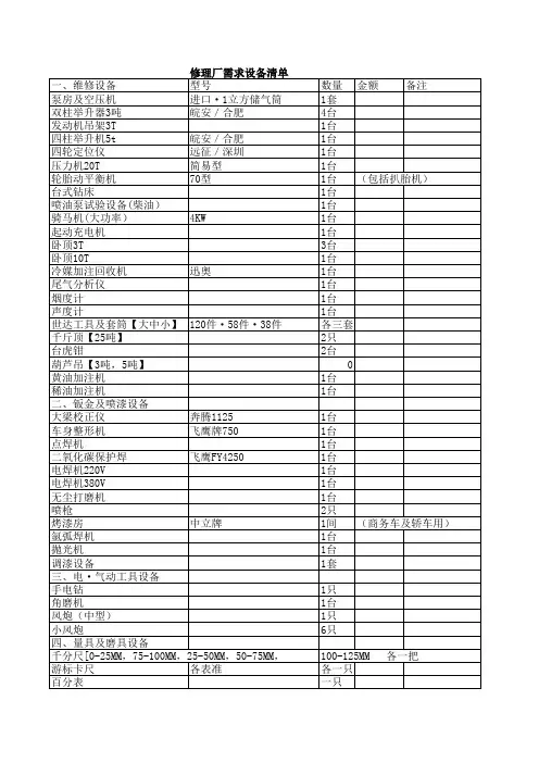 修理厂需求设备清单