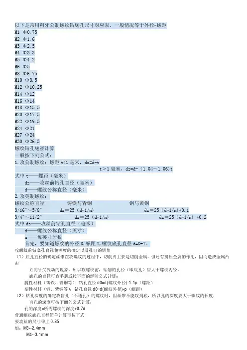 M1-M50螺纹前钻底孔直径及底径