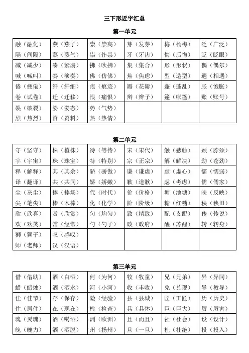 语文三年级下册《形近字》汇总