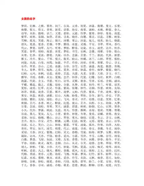 经典人名大全