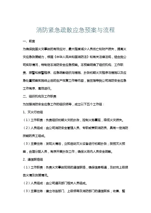 消防紧急疏散应急预案与流程