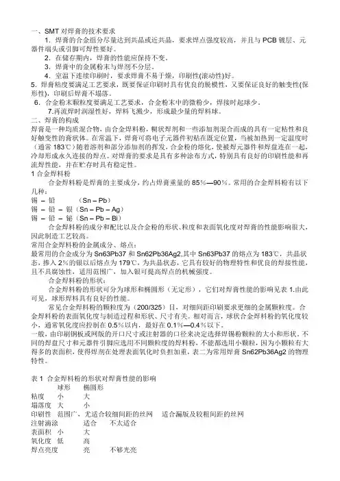 锡膏使用注意事项