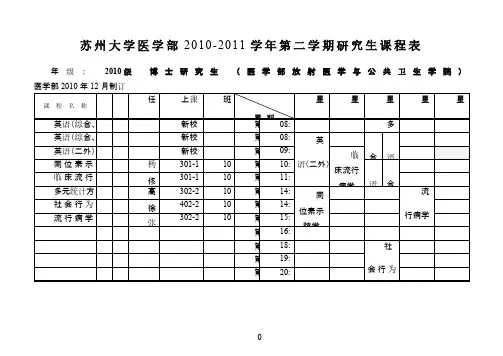 苏州大学2010-2011学年第二学期放射医学与公共卫生研究生课表
