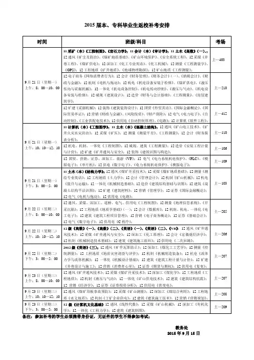 2015届本、专科毕业生返校补考安排