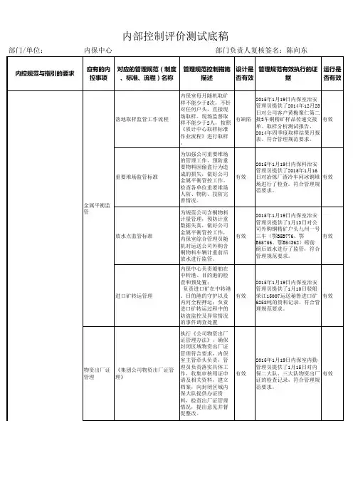内部控制评价测试底稿(内保中心) (1)
