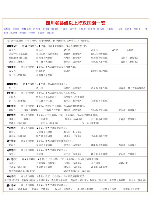 四川省县级以上行政区划一览2