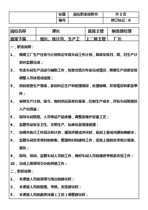 课长岗位职责说明书