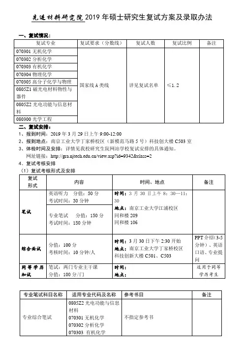 先进材料研究院2019年硕士研究生复试方案及录取办法
