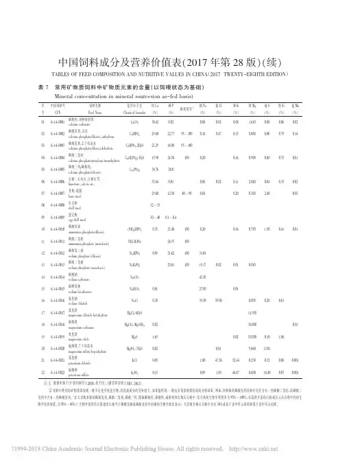 中国饲料成分及营养价值表_2017年第28版_续_