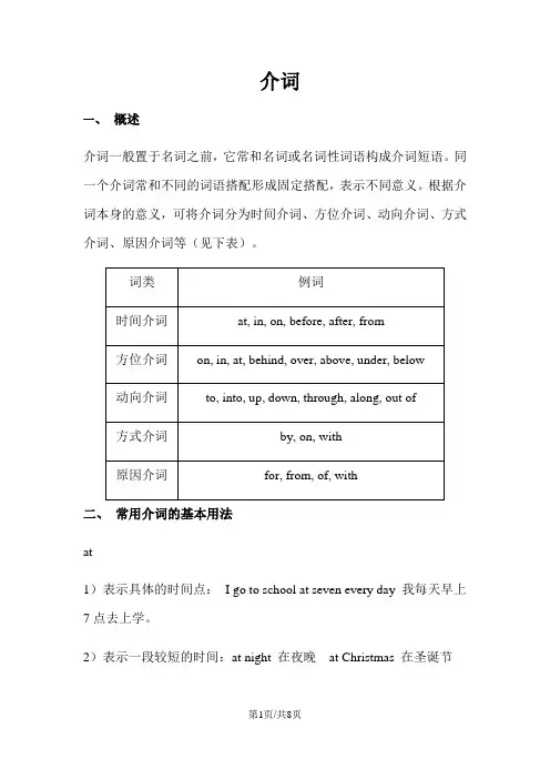 初中英语  介词讲解