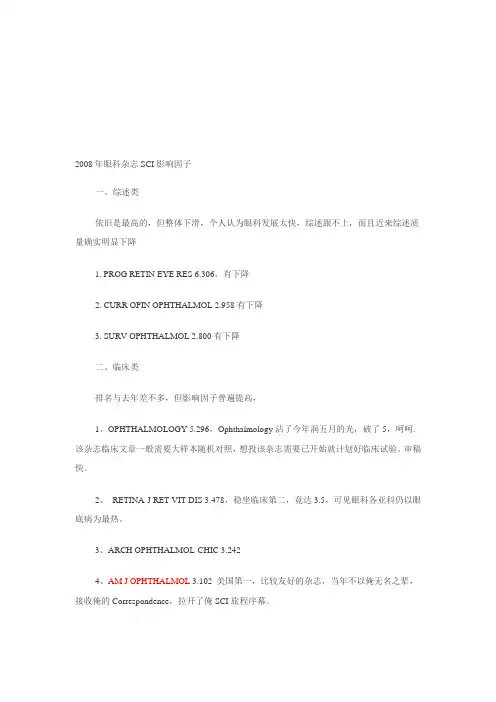 眼科学杂志排名