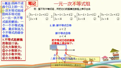 初中数学华东师大七年级下册第章一元一次不等式-一元一次不等式组的解法PPT