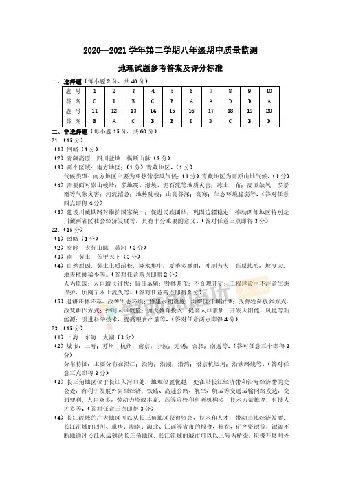 太原市统考2020-2021学年第二学期八年级期中考试地理解析