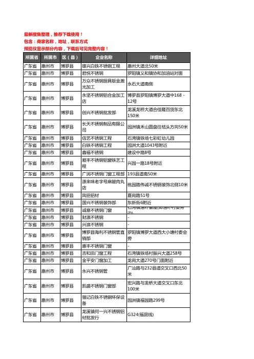 新版广东省惠州市博罗县不锈钢企业公司商家户名录单联系方式地址大全440家