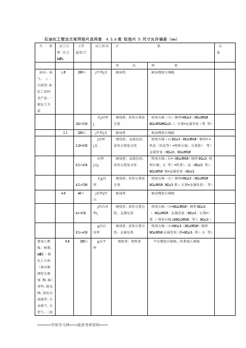 石油化工管法兰常用垫片选用表
