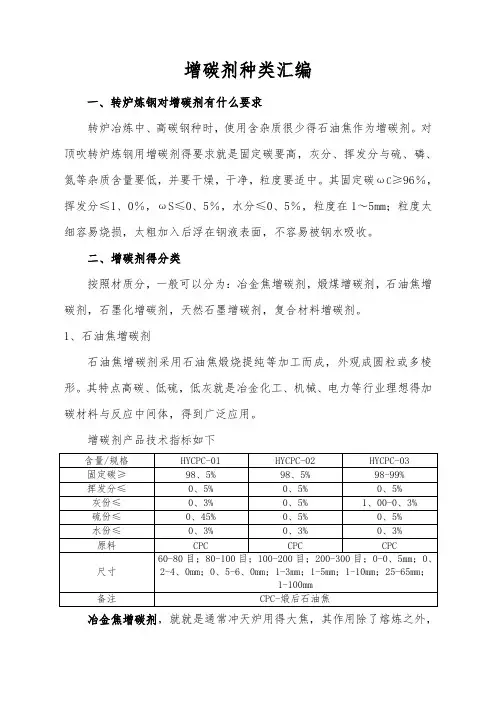 增碳剂种类