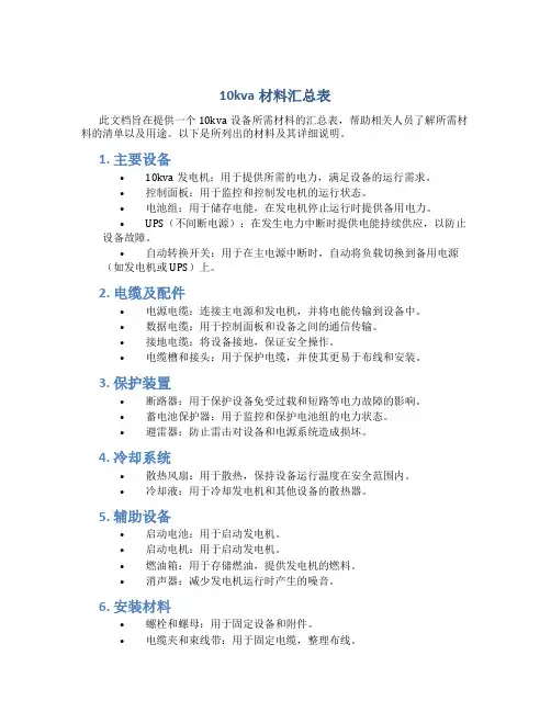 kva材料汇总表