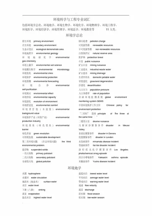 环境科学与工程-专业英语词汇必备