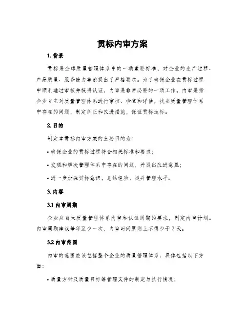 贯标内审方案