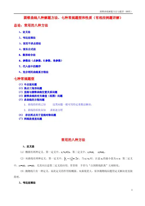 圆锥曲线解题方法与题型(含解析)