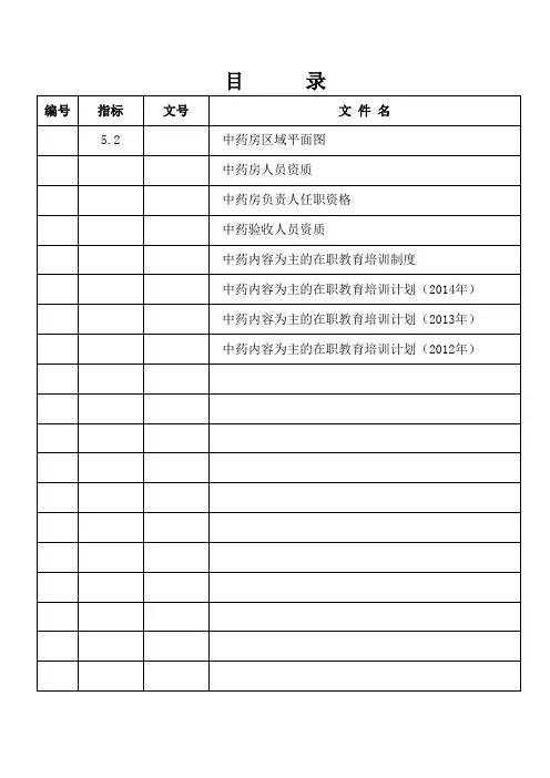 二甲药房目录4