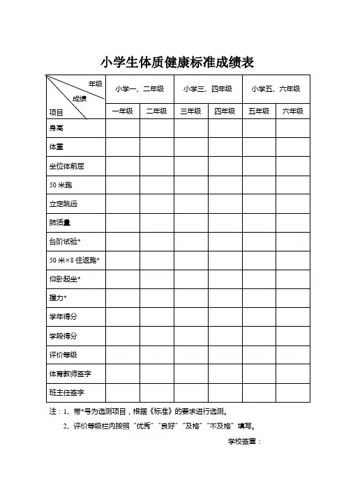 小学生体质健康标准成绩表
