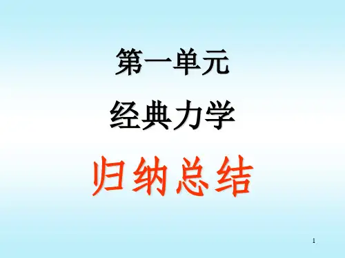 大学物理 第1-3章 经典力学部分归纳总结