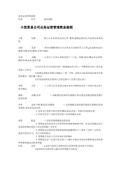 小型贸易公司业务运营管理简易流程