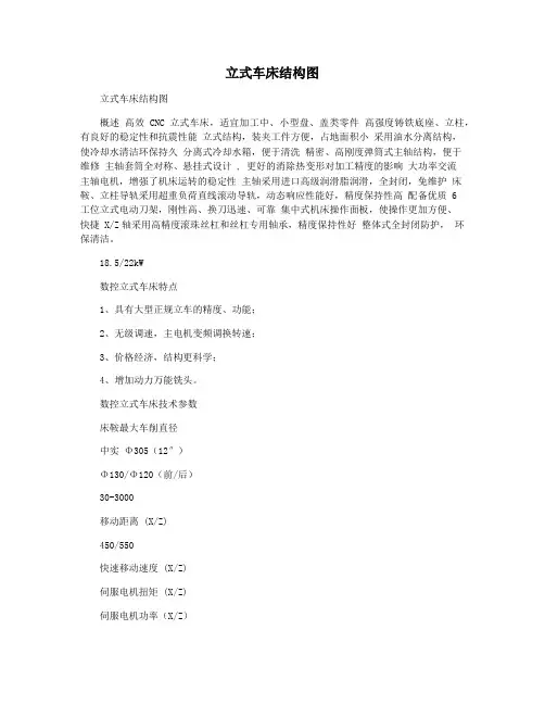 立式车床结构图