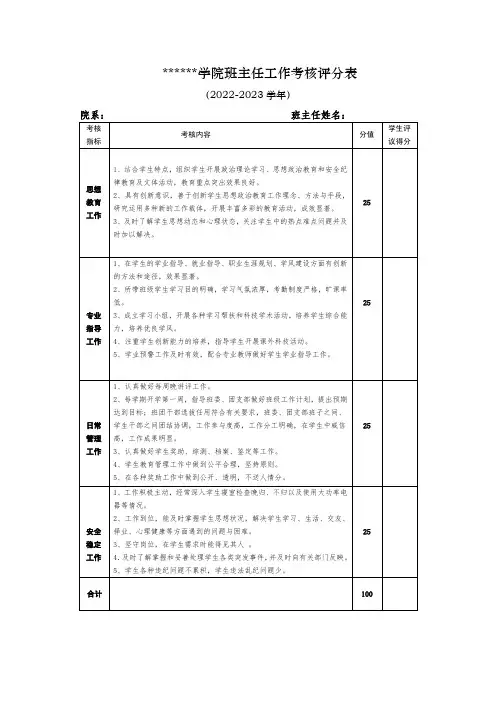 班主任工作考核学生评分表