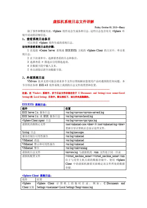 虚拟机系统日志文件详解-Henry