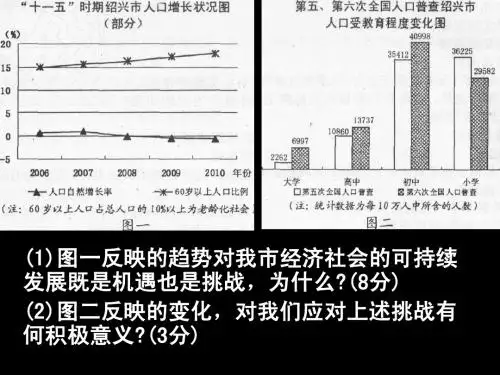 中考人口资源环境