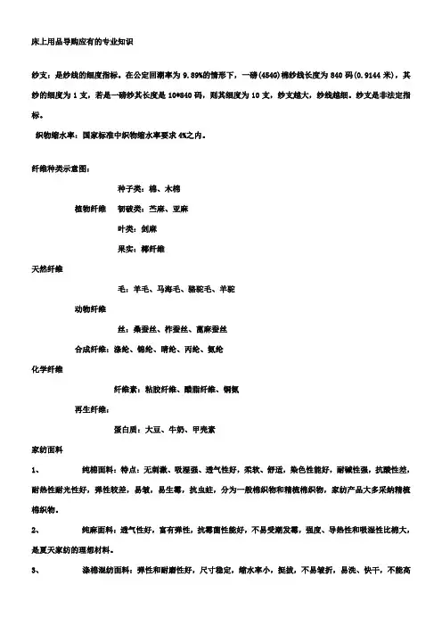 床上用品导购应有的专业知识