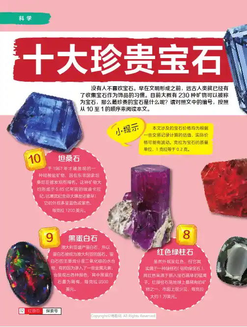 26769979_十大珍贵宝石