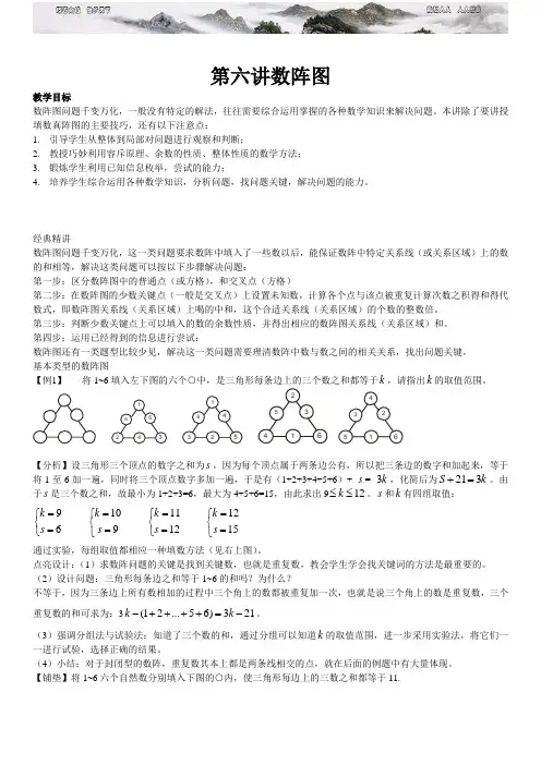 学而思教师版第六讲数阵图