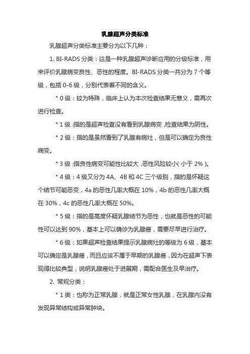 乳腺超声分类标准