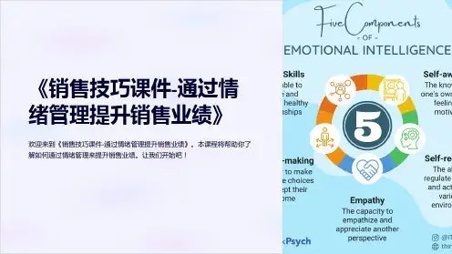 《销售技巧课件-通过情绪管理提升销售业绩》