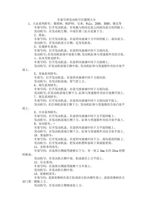 车架号和发动机号位置图大全