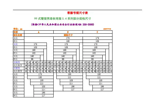 常服号型尺寸表